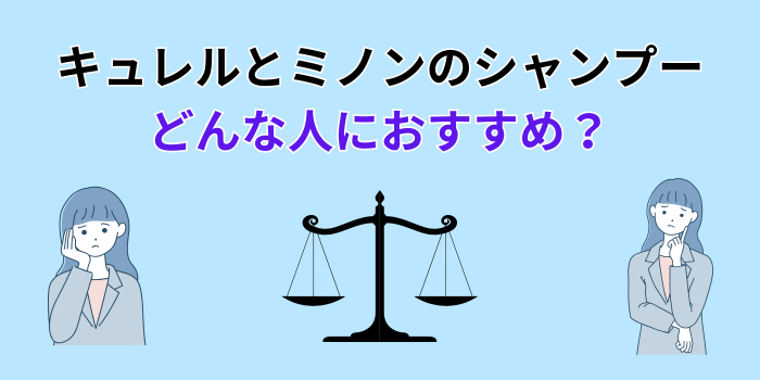 キュレルとミノン どっちがいい シャンプー